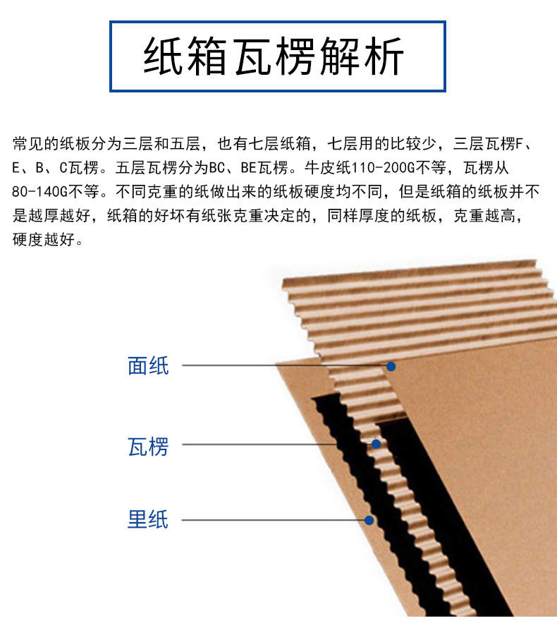 内江市夏季存储纸箱包装的小技巧